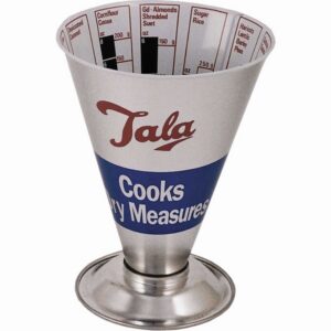 Measuring